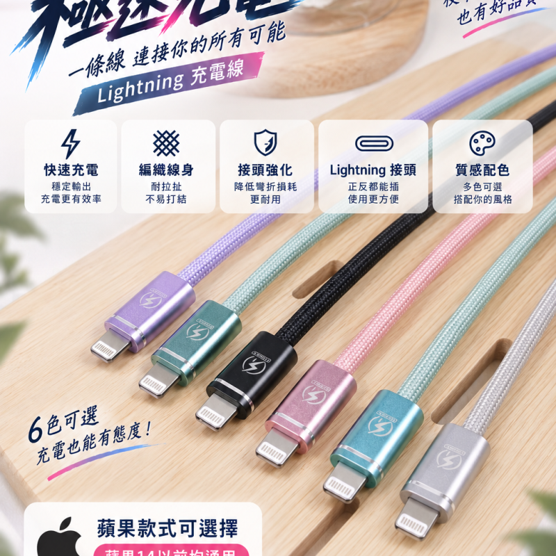 C TO C充電線